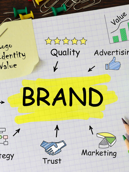 Learn the Art of Branding to INCREASE Sales! Building an engaging brand is key to tea selling success!